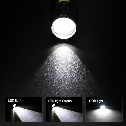 Pocket Torch – Rechargeable, High Brightness, Home and Living