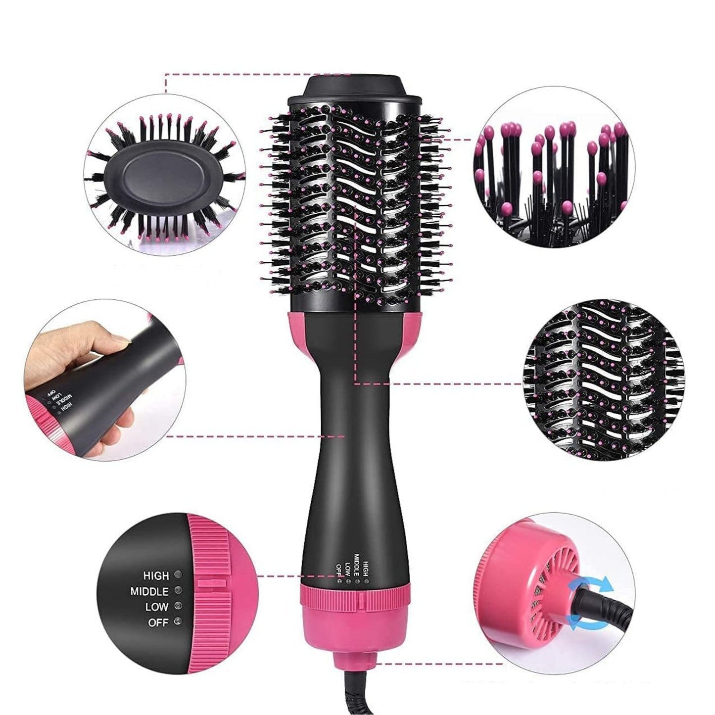 Compact Blowout Brush – Easy to Store, Health and Beauty 