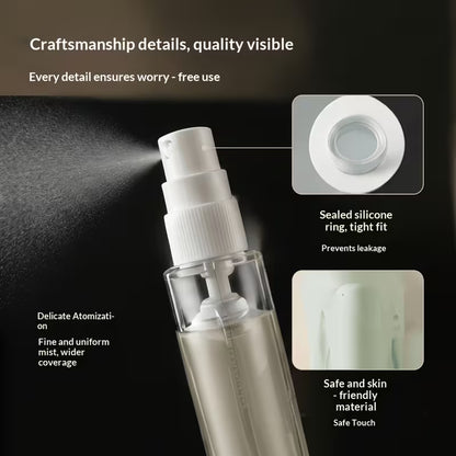 4 In 1 Travel Bottle Lotion, Spray & Skincare Dispenser