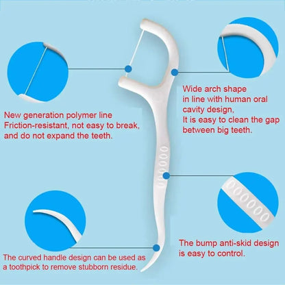 30Pcs Floss Picks With Toothpick Daily Oral Care Accessories